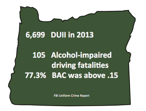 image of oregon state with drinking driving stats